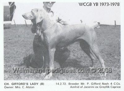 Image of Gifford's Lady